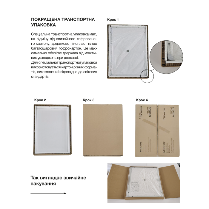 Дзеркало Mixxus PLAIN MC02-60-CASE з Led Touch, Anti-fog, димером, регулятором яскравості, годинником (MI6661)