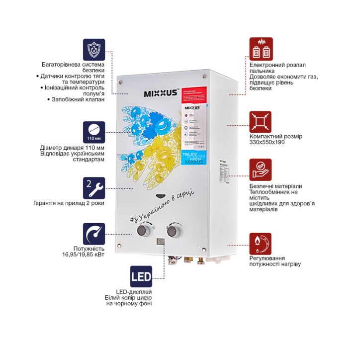 Газова колонка MIXXUS GWH-0610 BASIC GLASS димохідна 10 л/хв (панель зі скла з малюнком) (WH0027)