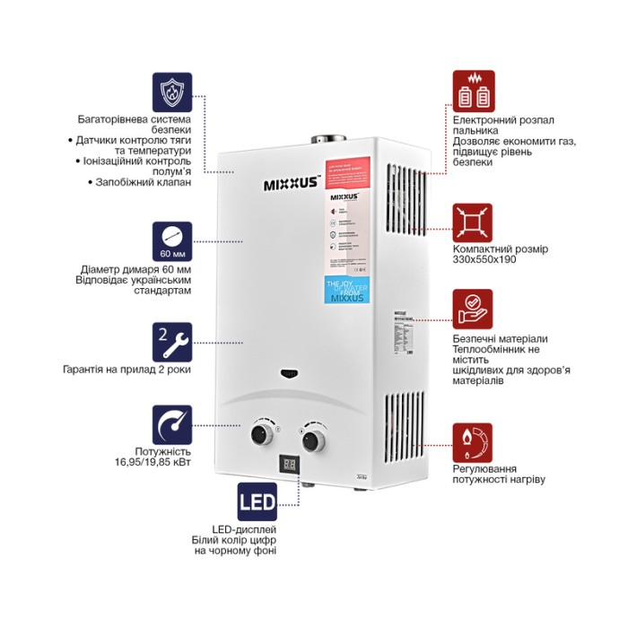 Газова колонка Mixxus GWH-0710 BASIC TURBO WHITE турбована 10 л/хв (WH0028)