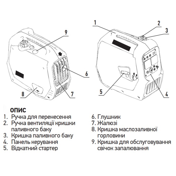 Генератор бензиновий інверторний Koer KU.2000i (KR3426)
