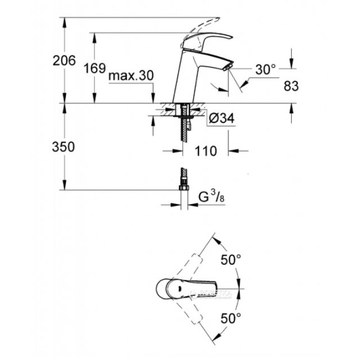 Набір змішувачів Grohe Eurosmart M-Size (123248MK)