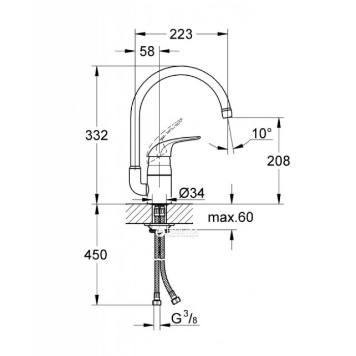 Набір змішувачів Grohe Eurosmart M-Size (123248MK)