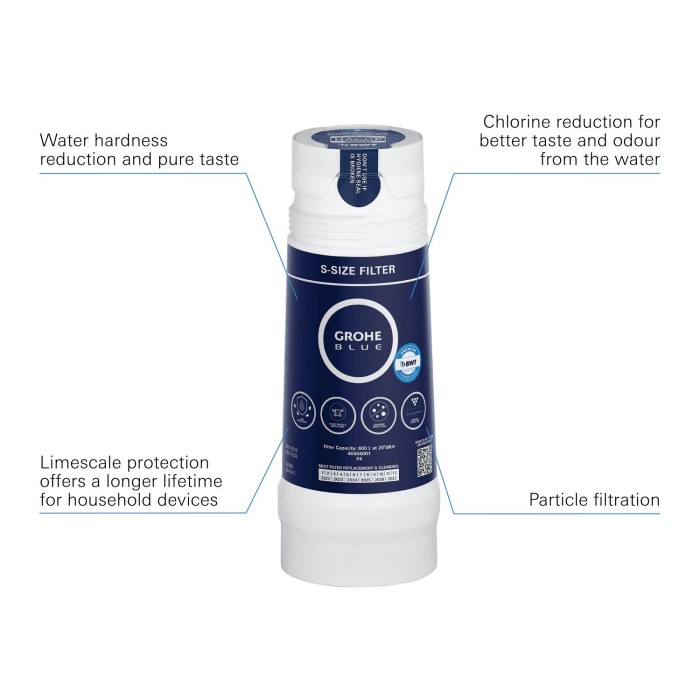 Фільтр, головка для фільтра та витратомір Grohe RED (40438001)