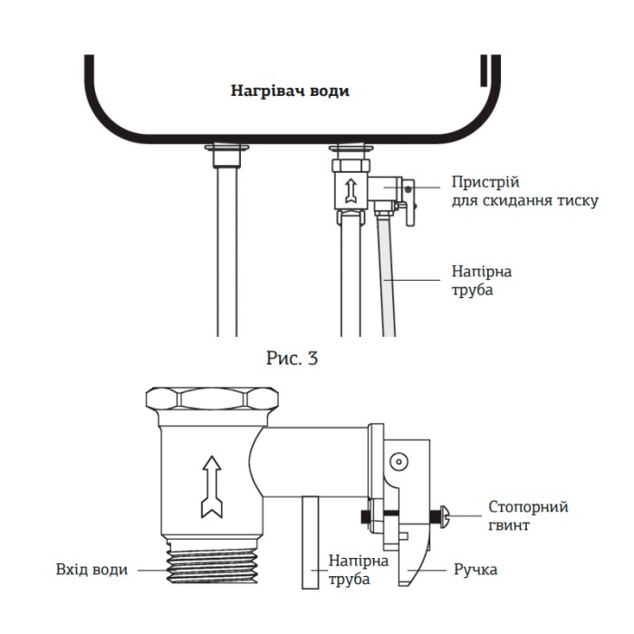 Водонагрівач "Циліндр" Mixxus EWH-01050 Round Dry накопич. 50 л, сухий тен 2 kW (WH0009)