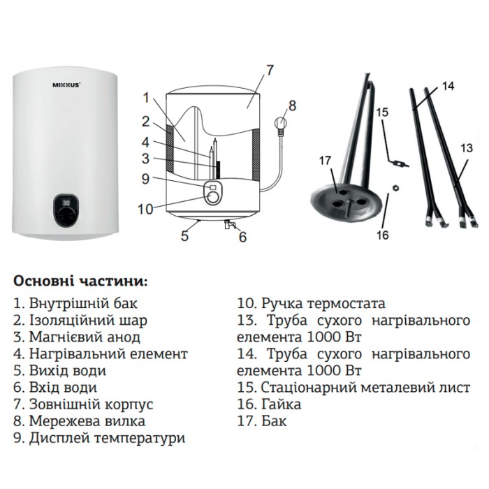 Водонагрівач "Циліндр" Mixxus EWH-01080 Round Dry накопич. 80 л, сухий тен 2 kW (WH0010)
