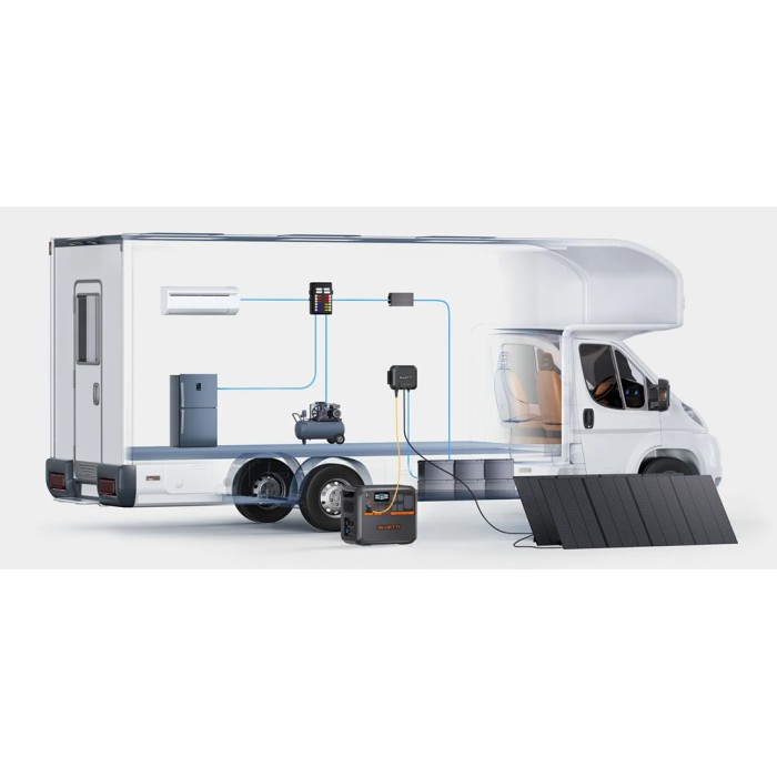 Зарядна станція BLUETTI AC200PL 2400 Вт, 2304 Вт/год (BL0556)