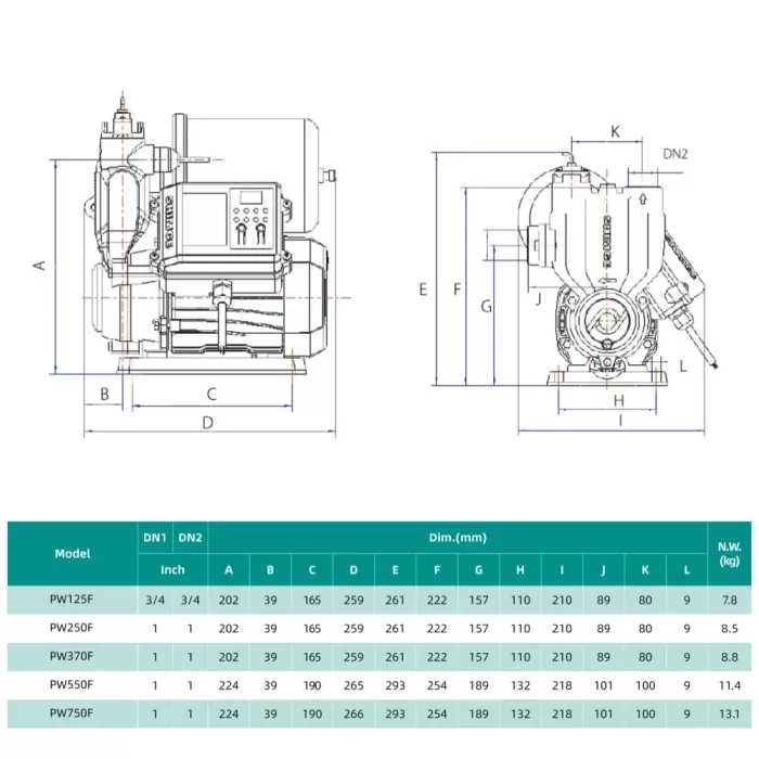 Насосна станція SHIMGE PW 750F (0.75 кВт, Hmax 50 м, Qmax 56 лхв)