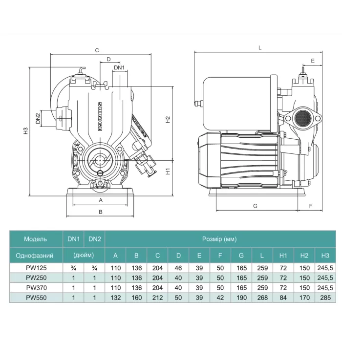 Насосна станція SHIMGE PW370, Hmax 36 м, Qmax 40 л/хв