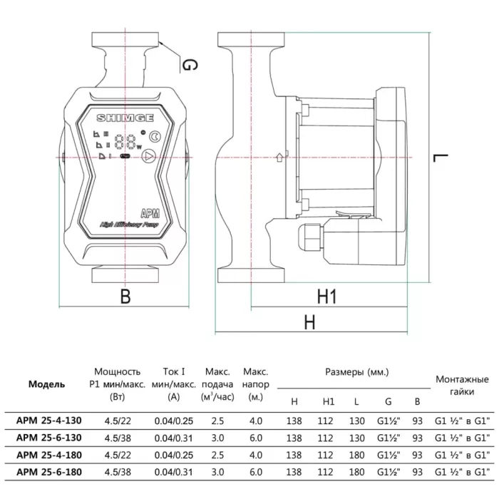 Насос циркуляційний SHIMGE APM 25-4-180, Qmax=2,5м³