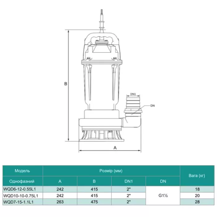 Насос дренажно-фекальний SHIMGE WQ(D)10-10-0.75L1(F), Hmax=16 м, Qmax=283 л/хв.