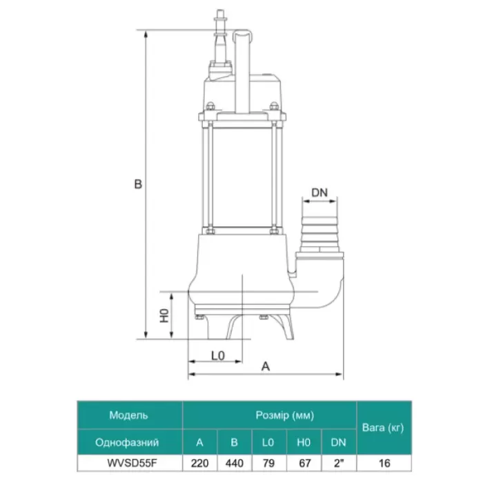 Насос дренажно-фекальний SHIMGE WVSD55F, Hmax=10 м, Qmax=300 л/хв.
