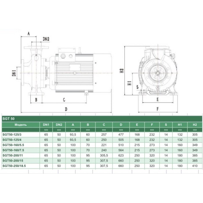SGT50-125/3 SHIMGE відцентр. фланц. (3.0 кВт, Hmax=20.0м, Qmax=1333л/хв){1}